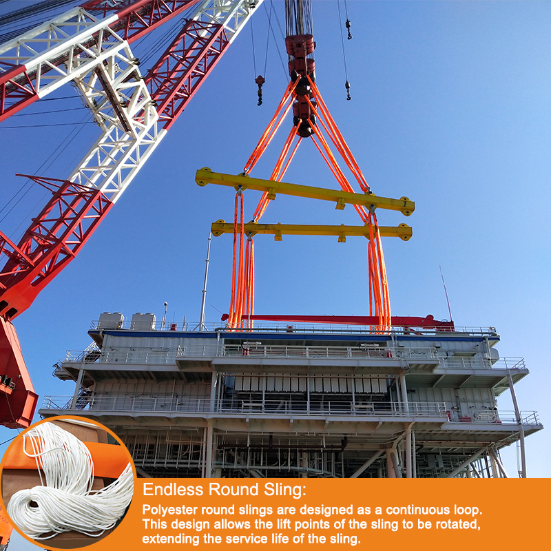 Poly Lifter OEM Round Sling Polyester Endless Round Sling Heavy Duty Poly Lift ...