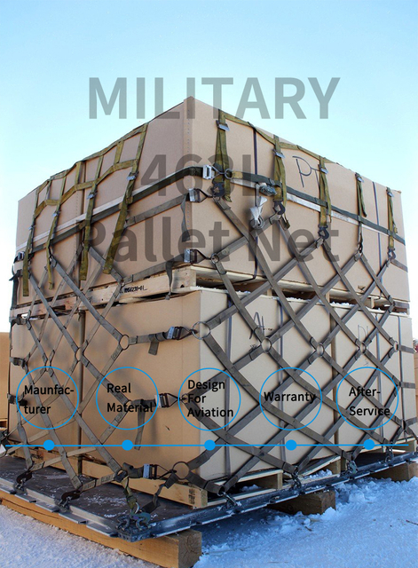  Military 463L Pallets HCU-6/E NSN 1670-00-820-4896 Military 463L Pallet Top Nets HCU 15/C 463L Pallet Side Nets HCU 7/A