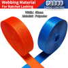 Webbing material For Webbing sling Polyester Lashing material Seatbelt cordlash